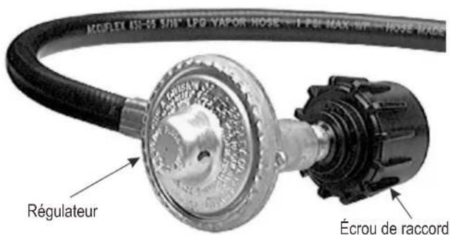 CHAR BROIL Performance 463274419 - Température - 1