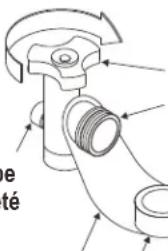 CHAR BROIL Performance 463274419 - Connexion du régulateur au réservoir de GPL - 2