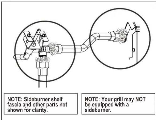 CHAR BROIL Performance 463274419 - Turn all grill control knobs to OFF. - 2