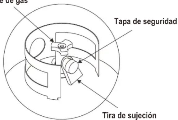 CHAR BROIL Performance 463274419 - Remoción, transporte y almacenimiento del tanque de gas propano - 1