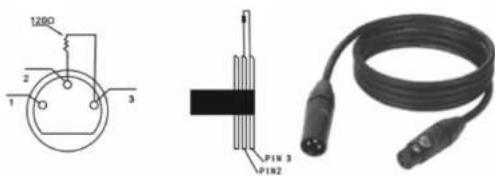 BEHRINGER Flood Panel FP150 - Terminal de connexion DMX (connexion en boucle) - 1