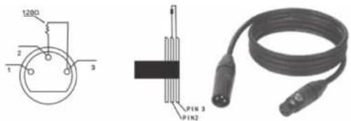 BEHRINGER Flood Panel FP150 - DMX-Verbindung benötigt eine Terminierung (Loop-Verbindung) - 1