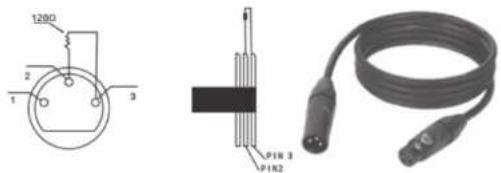 BEHRINGER Flood Panel FP150 - La conexión DMX requiere terminaciones (conexión en bucle) - 1