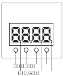 BEHRINGER Flood Panel FP150 - Display - 1