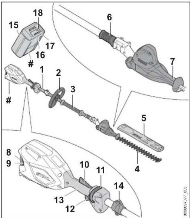 STIHL HLA 86 - Heckenschneider STIHL HLA 66 und Akku - 1
