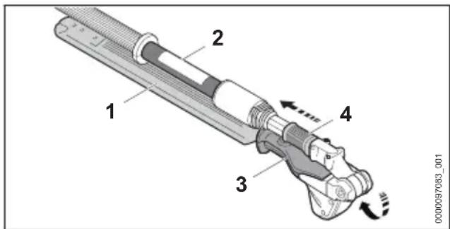 STIHL HLA 86 - Heggensnoeier vervoeren - 1