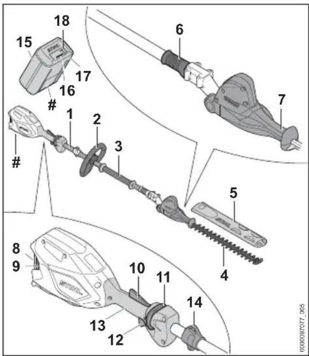 STIHL HLA 86 - Tosasiepi STIHL HLA 66 e bacteria - 1