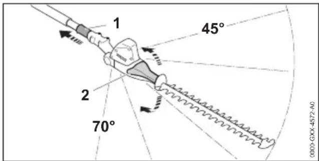 STIHL HLA 86 - Regolare l'angolo della lama - 1