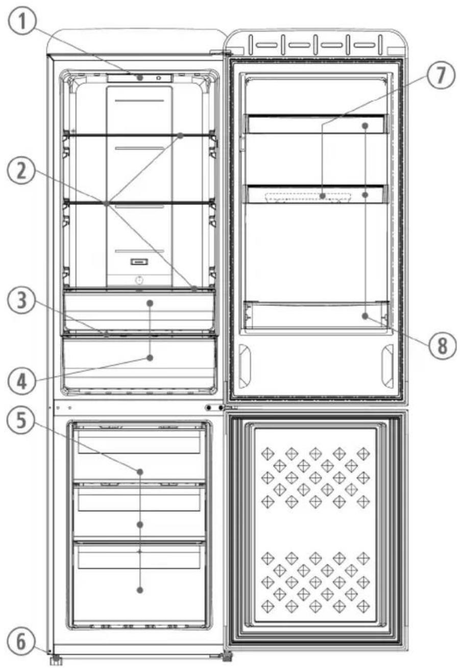 SEVERIN RKG 8928 - Omschrijving apparatus - 1