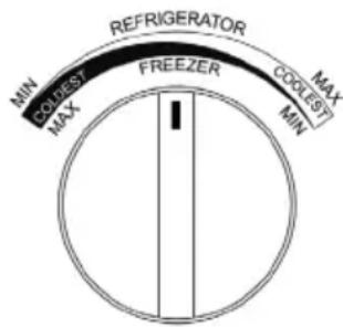 SEVERIN RKG 8928 - Luftcirkulation - 1