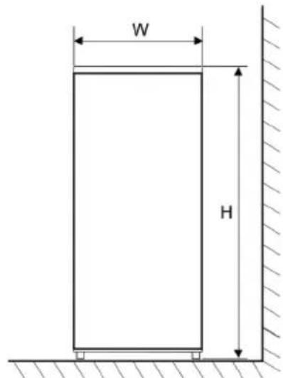 SEVERIN RKG 8928 - Wymiary instalacyjne - 1