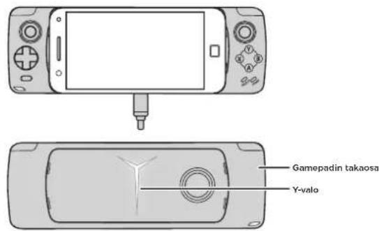 MOTOROLA Moto GamePad - Latauksen taso - 1