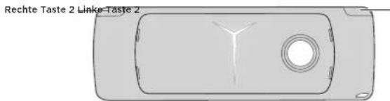 MOTOROLA Moto GamePad - Herunterladen von Spielen - 2