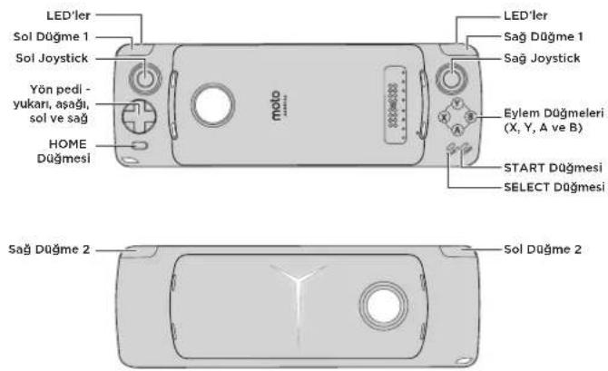 MOTOROLA Moto GamePad - Oyun indirme - 1