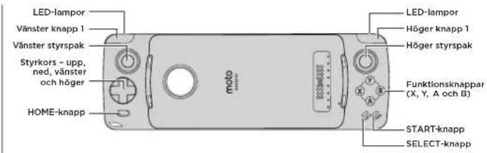 MOTOROLA Moto GamePad - Hämta spel - 1