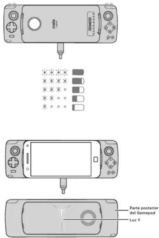 MOTOROLA Moto GamePad - Carga de Moto Gamepad - 3