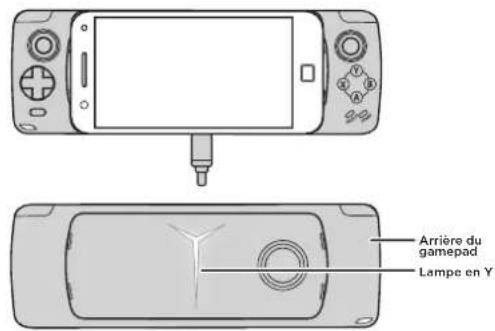 MOTOROLA Moto GamePad - Niveaux de charge - 1