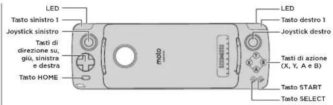 MOTOROLA Moto GamePad - Download di giochi - 1