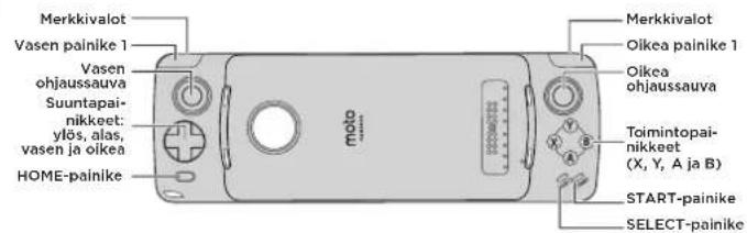 MOTOROLA Moto GamePad - Pelien lataaminen - 1