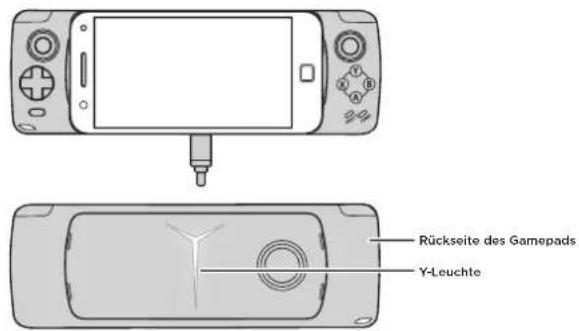 MOTOROLA Moto GamePad - Ladezustand - 1