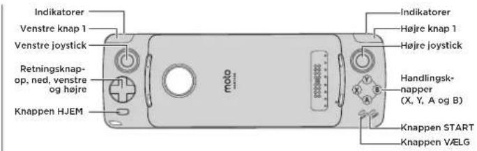 MOTOROLA Moto GamePad - Download spil - 1