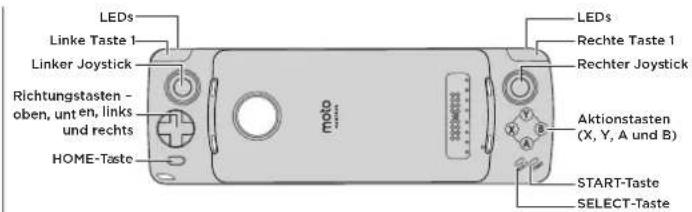 MOTOROLA Moto GamePad - Herunterladen von Spielen - 1