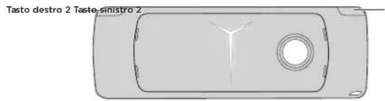 MOTOROLA Moto GamePad - Download di giochi - 2