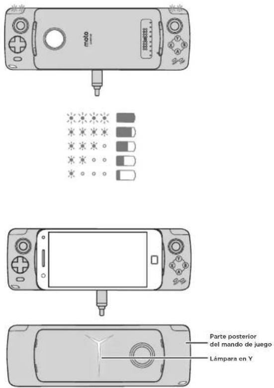 MOTOROLA Moto GamePad - Carga del Moto Gamepad - 3