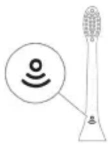 PHILIPS Sonicare ExpertClean 7300 HX9641 - Технология BrushSync - 1
