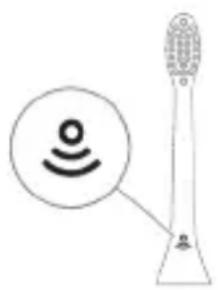 PHILIPS Sonicare ExpertClean 7300 HX9641 - BrushSync tehnologiýasy - 1