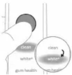 PHILIPS Sonicare ExpertClean 7300 HX9641 - Režimy - 1