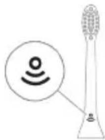 PHILIPS Sonicare ExpertClean 7300 HX9641 - Технология BrushSync - 1