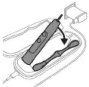 PHILIPS Sonicare ExpertClean 7300 HX9641 - Саякат кутусу менен кубаттоо - 1
