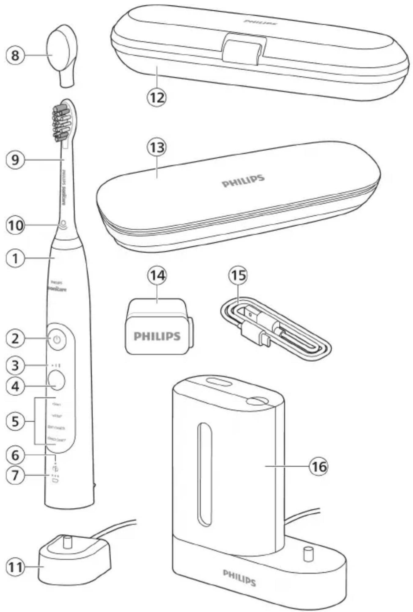 PHILIPS Sonicare ExpertClean 7300 HX9641 - 3