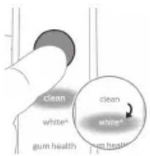 PHILIPS Sonicare ExpertClean 7300 HX9641 - Режимдер - 1