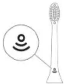 PHILIPS Sonicare ExpertClean 7300 HX9641 - BrushSync технологиясы - 1