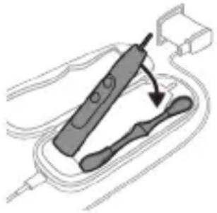 PHILIPS Sonicare ExpertClean 7300 HX9641 - Баркпуркунй бо куттии сафар - 1