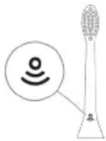 PHILIPS Sonicare ExpertClean 7300 HX9641 - BrushSync-teknologi - 1