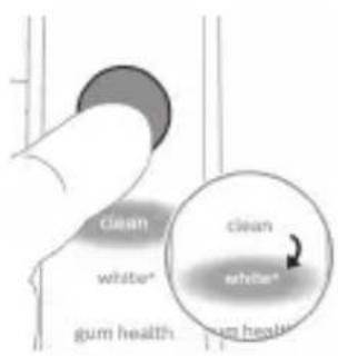 PHILIPS Sonicare ExpertClean 7300 HX9641 - Načini - 1