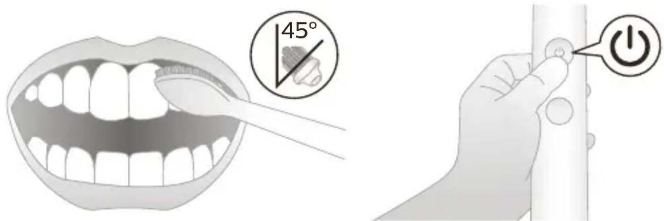 PHILIPS Sonicare DiamondClean 9000 HX9944 - Poetsinstructies - 2