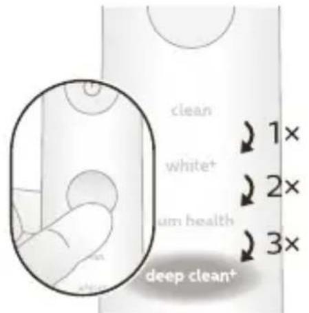 PHILIPS Sonicare DiamondClean 9000 HX9944 - Putzmodi - 1