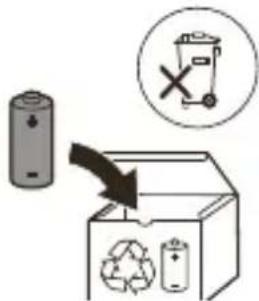 PHILIPS Sonicare DiamondClean 9000 HX9944 - Rimozione della batteria ricaricabile - 8