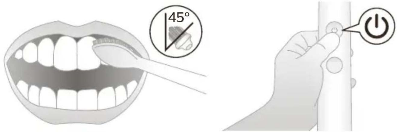 PHILIPS Sonicare DiamondClean 9000 HX9944 - Brushing instructions - 2
