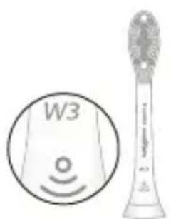 PHILIPS Sonicare DiamondClean 9000 HX9944 - Têtes de brosse - 2