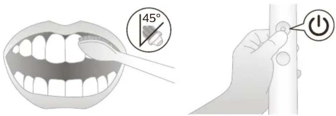 PHILIPS Sonicare DiamondClean 9000 HX9944 - Istruzioni d'uso - 2