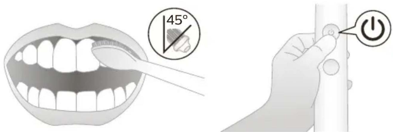 PHILIPS Sonicare DiamondClean 9000 HX9944 - Instrucciones de cepillado - 2