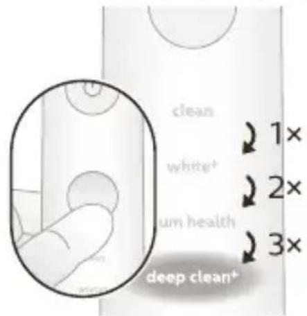 PHILIPS Sonicare DiamondClean 9000 HX9944 - Aειούργίες βουρτσίσματός - 1