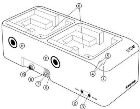 SHURE SBC240 - Commandes et connecteurs - 1