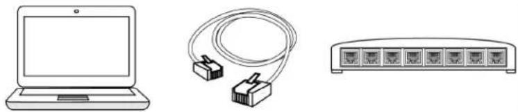 SHURE SBC240 - Connexion d'appareils Shure à Wireless Workbench - 1