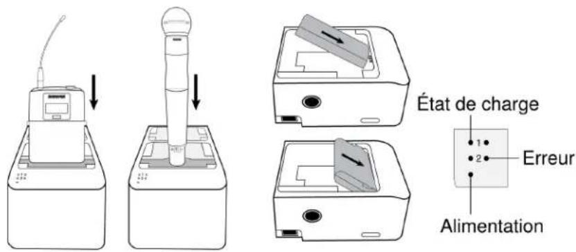 SHURE SBC240 - Addition d'un chargeur - 2